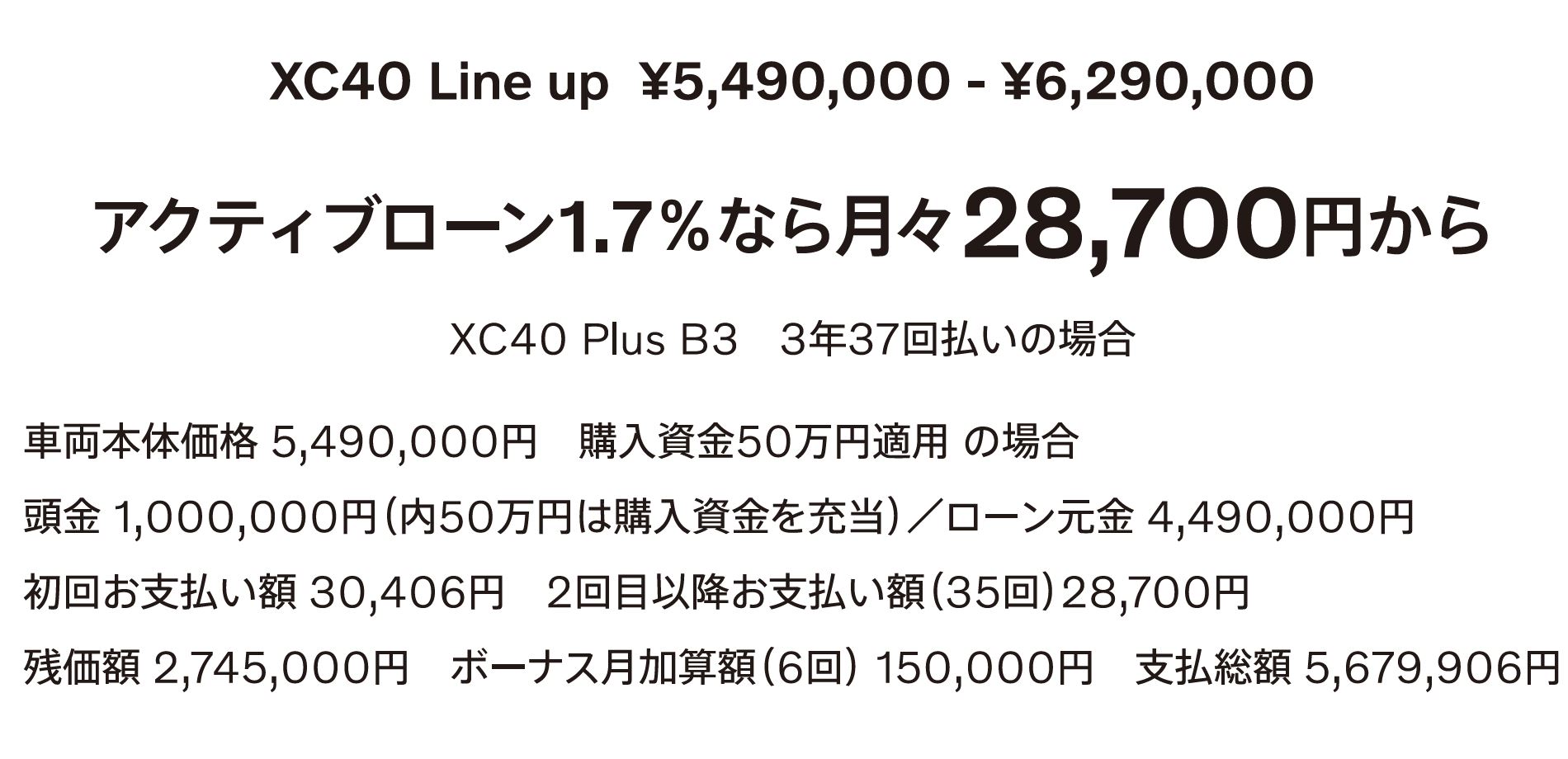 XC40 Line Up