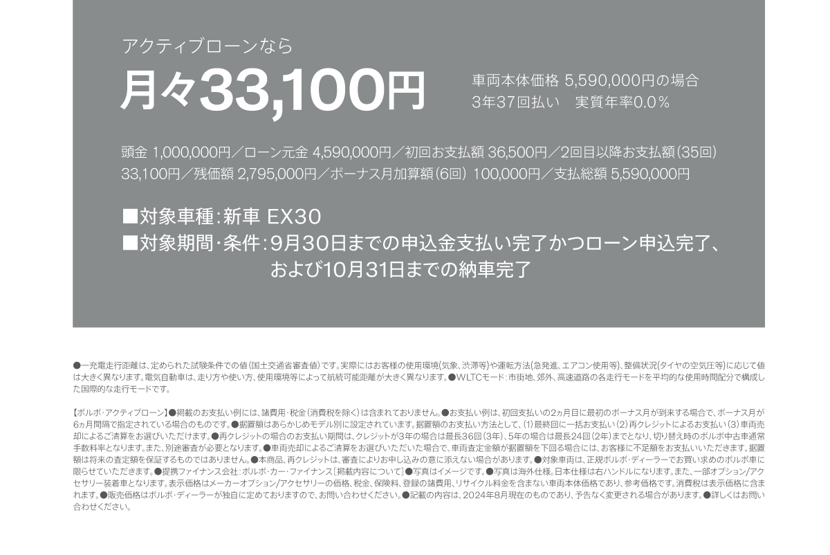 アクティブローン0%なら月々33,100円